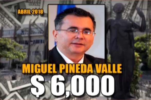 Miguel Pineda Abril 2018